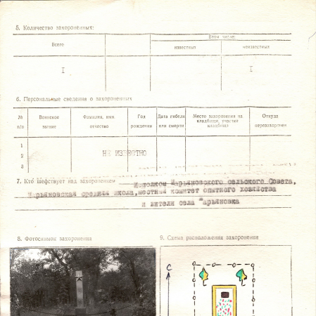 Одиночная могила неизвестного солдата  на ул. Гагарина 25 в с. Марьяновка Васильковского района 