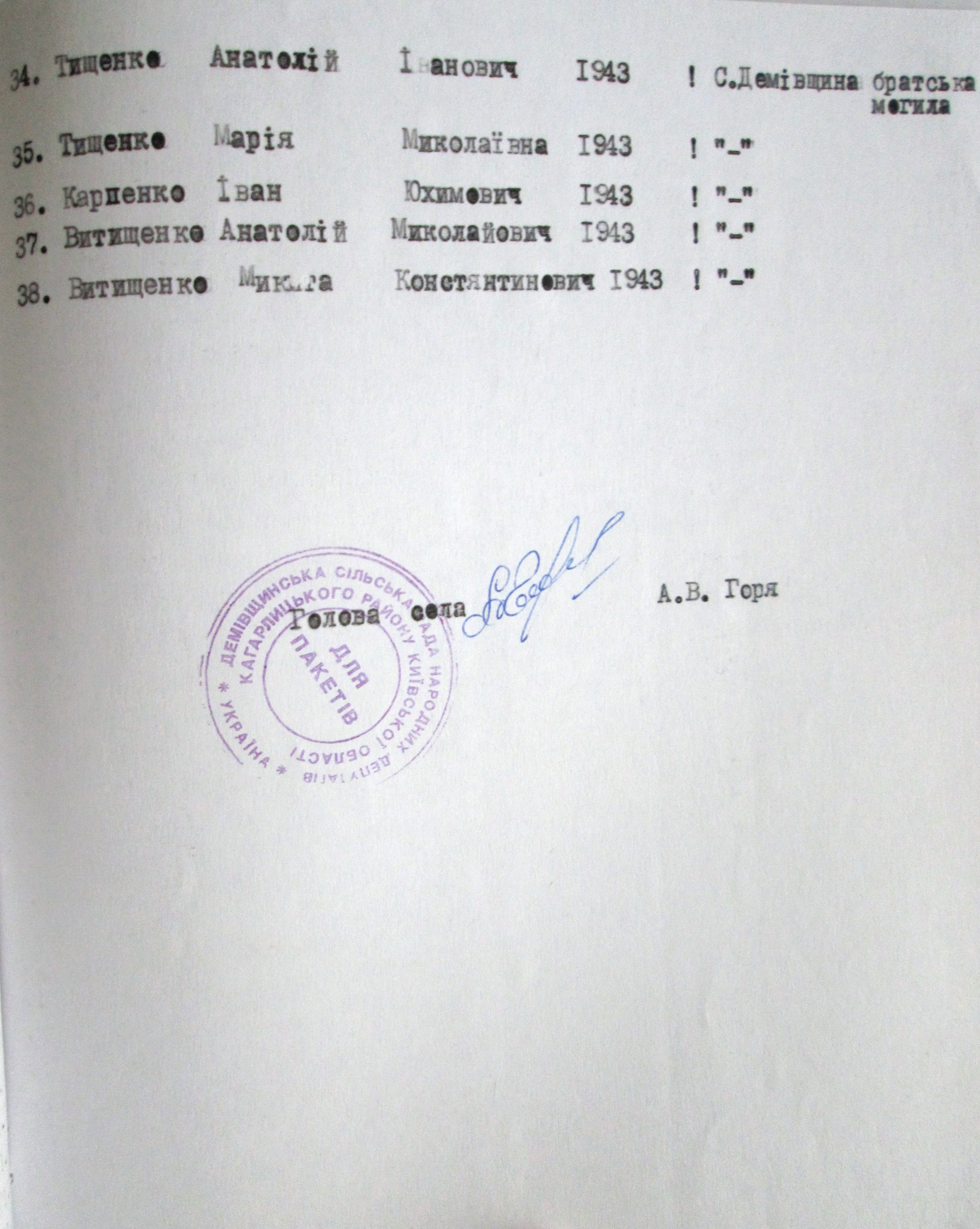 Братская могила в с. Демовщина Кагарлыкского района