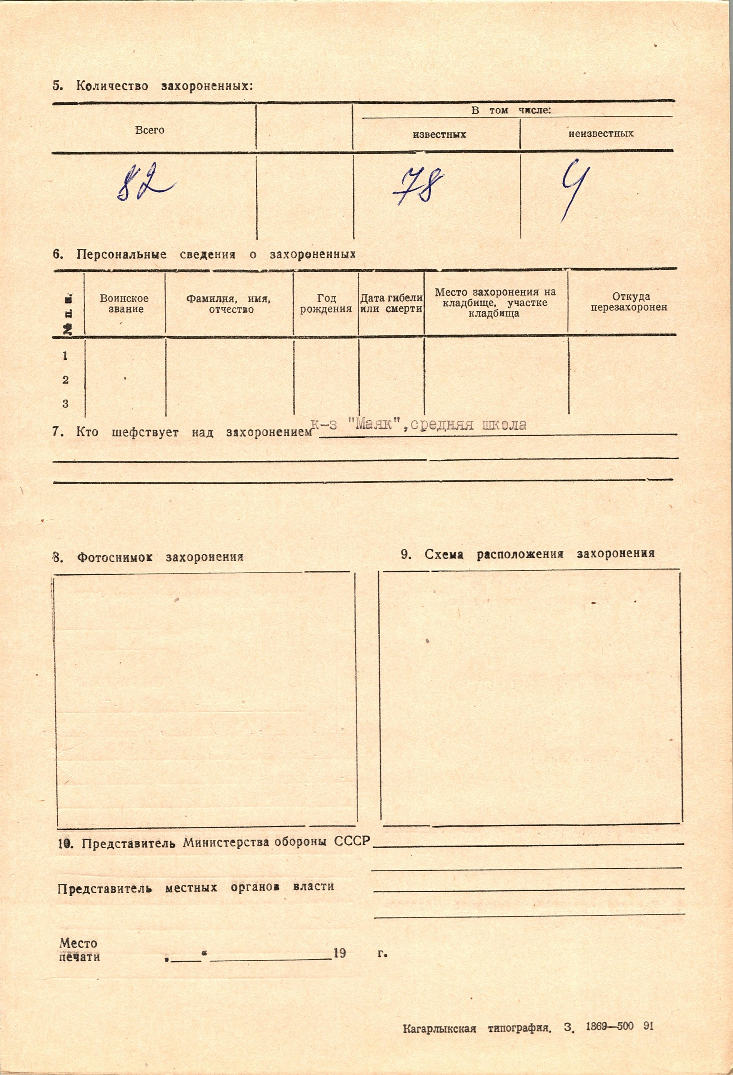 Братская могила в с. Черняхов Кагарлыкского района 