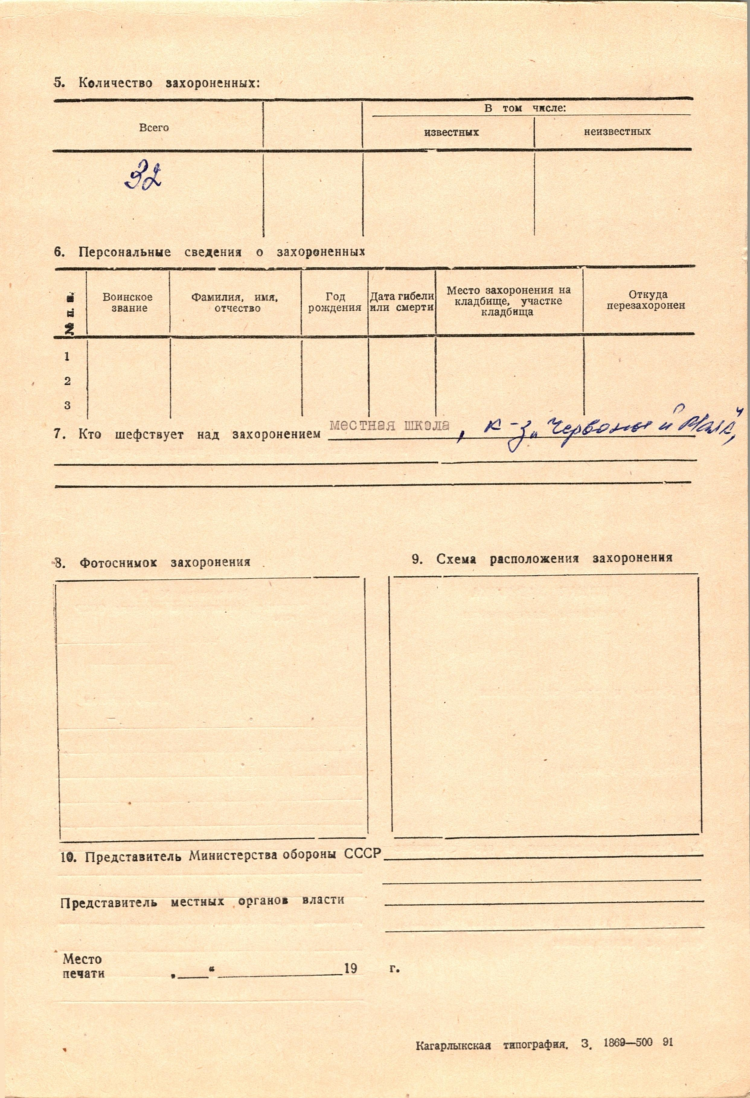 Братская могила в с. Шпендовка Кагарлыкского района 