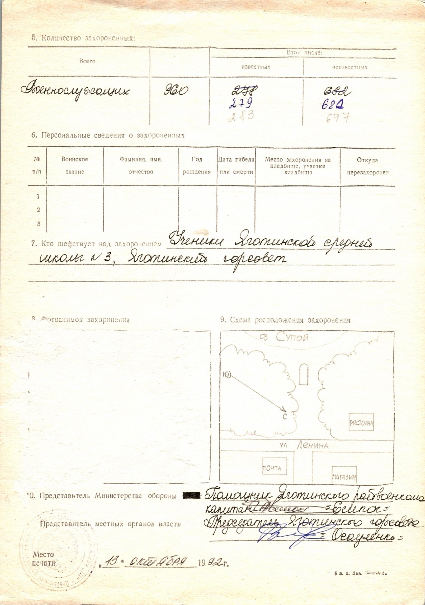 Братская могила возле озера в г. Яготин Яготинского района 