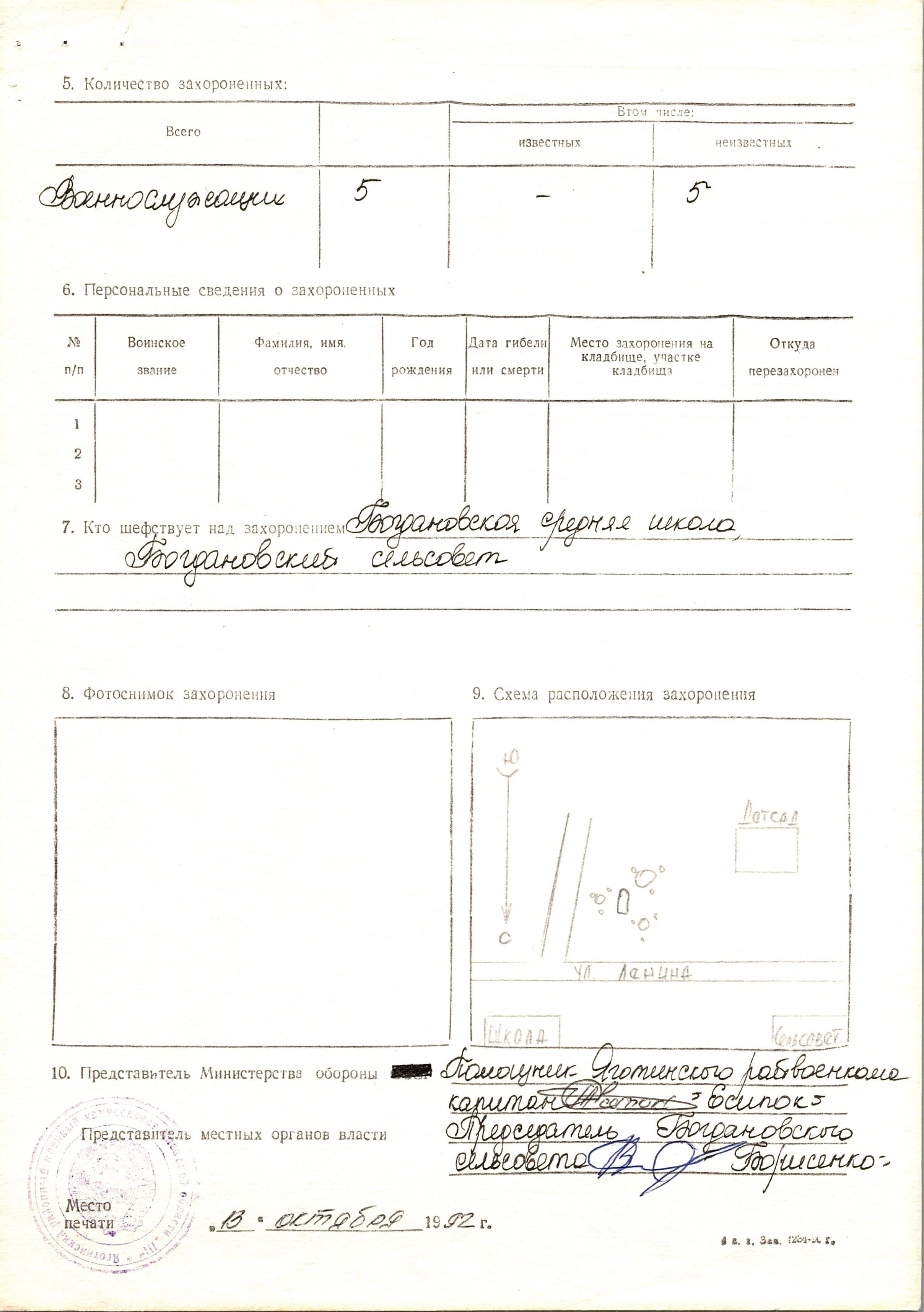 Братская могила в центре с. Богдановка Яготинского района 