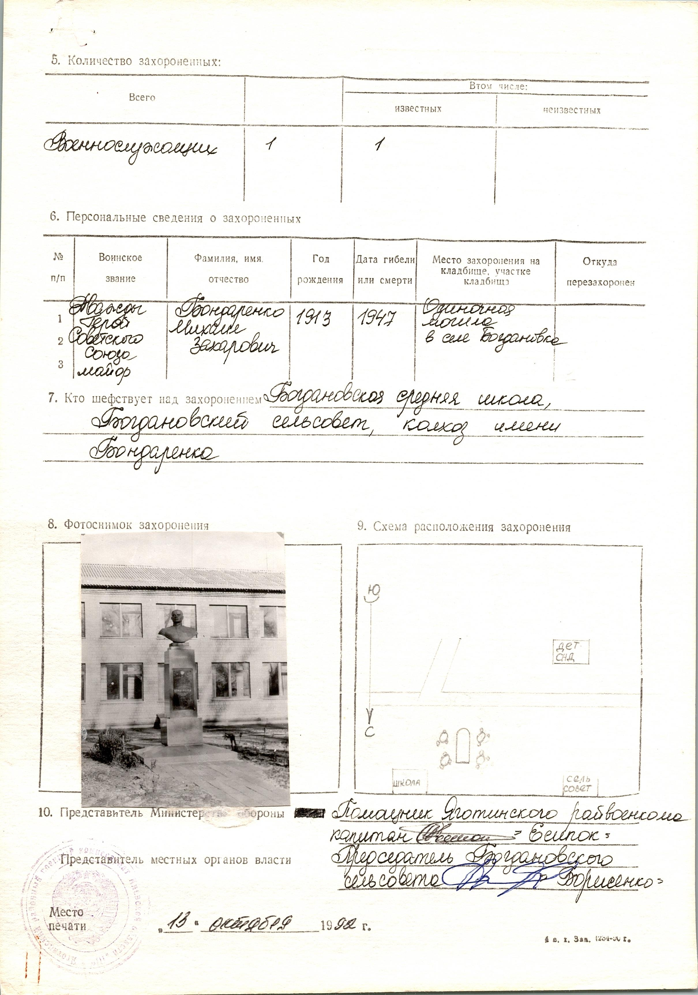 Могила героя Советского Союза майора Бондаренко М. З. в с. Богдановка