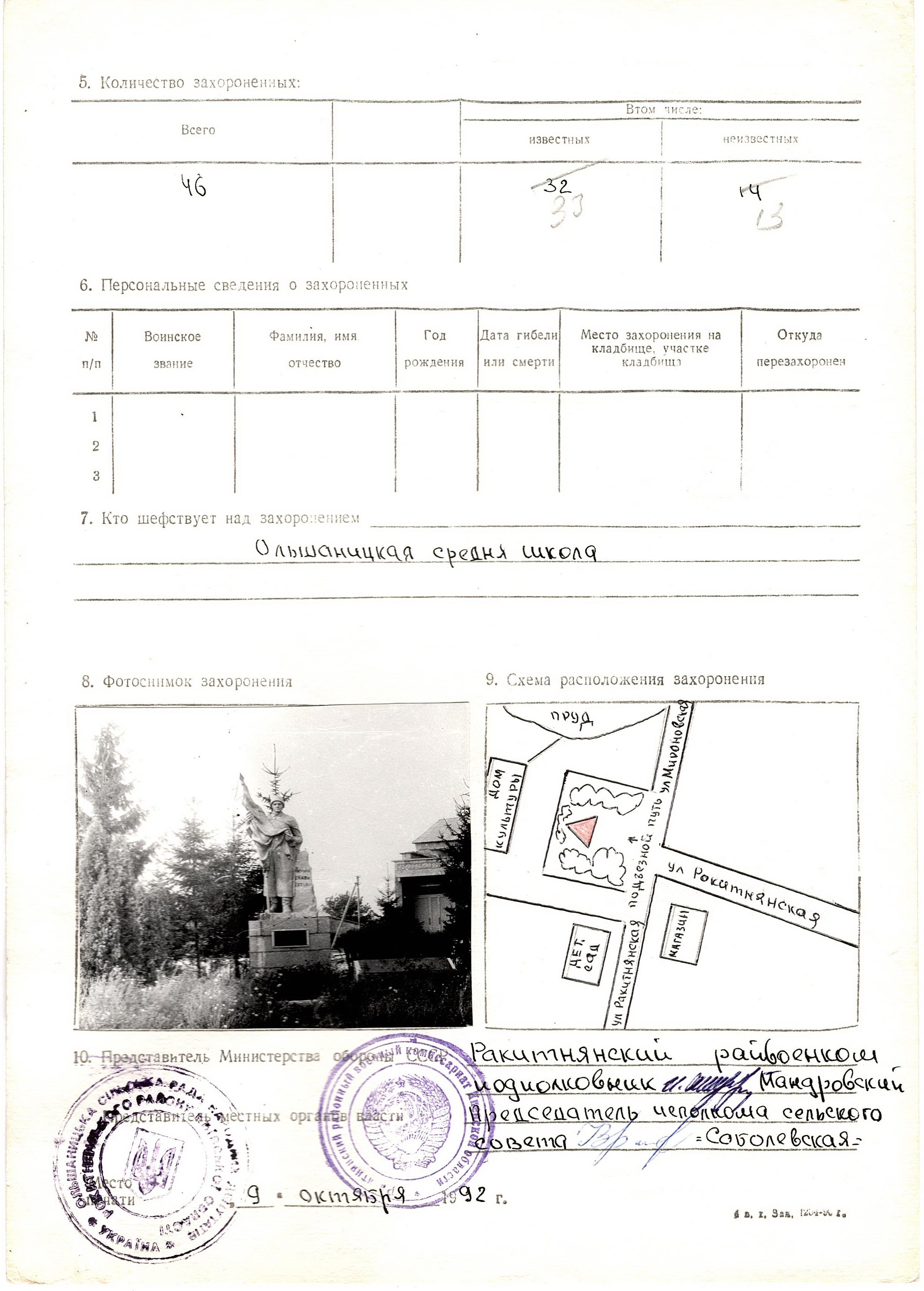 Братская могила возле дома культуры в с. Ольшаница Ракитнянского района