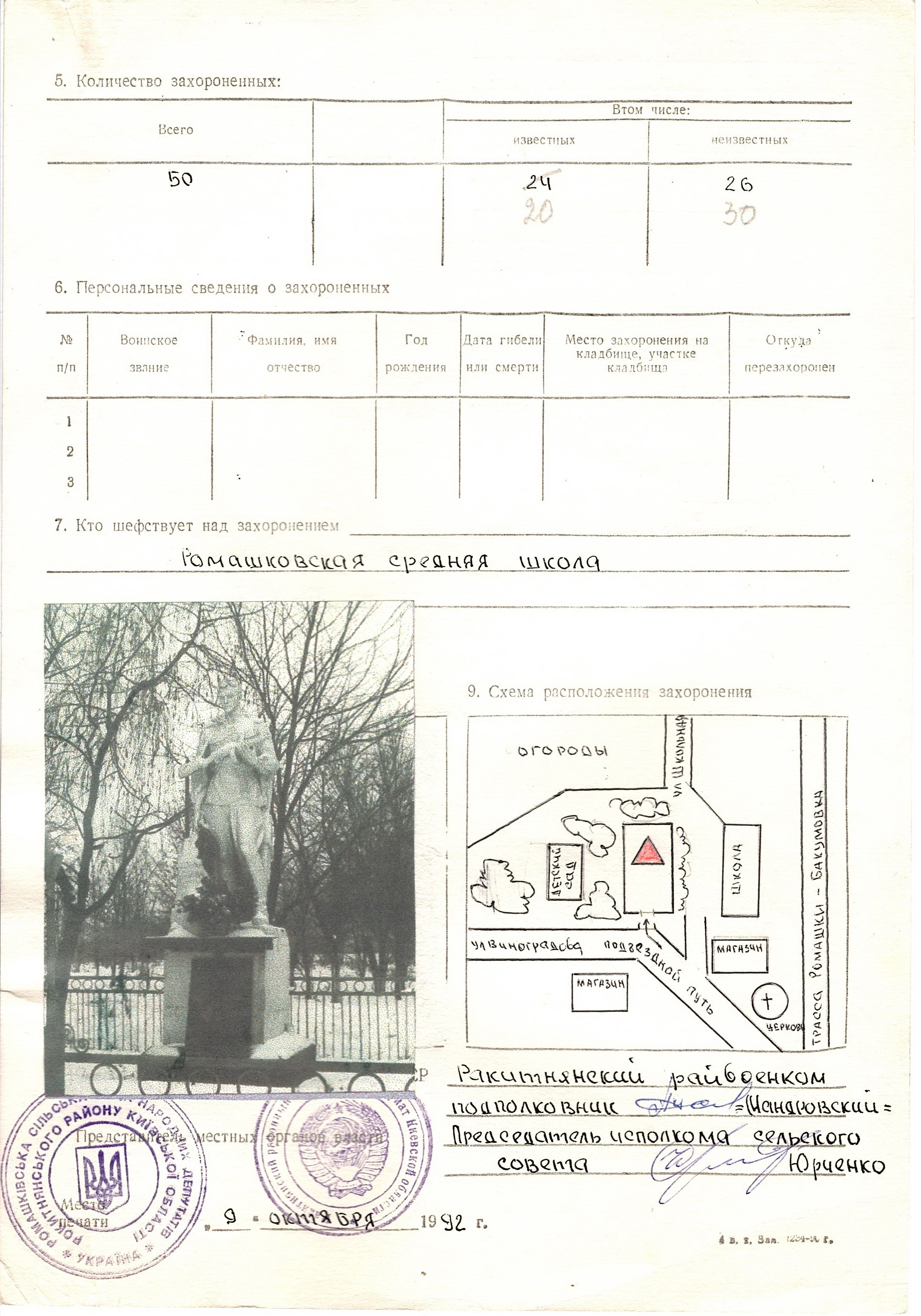 Братская могила в с. Ромашки Ракитнянского района 