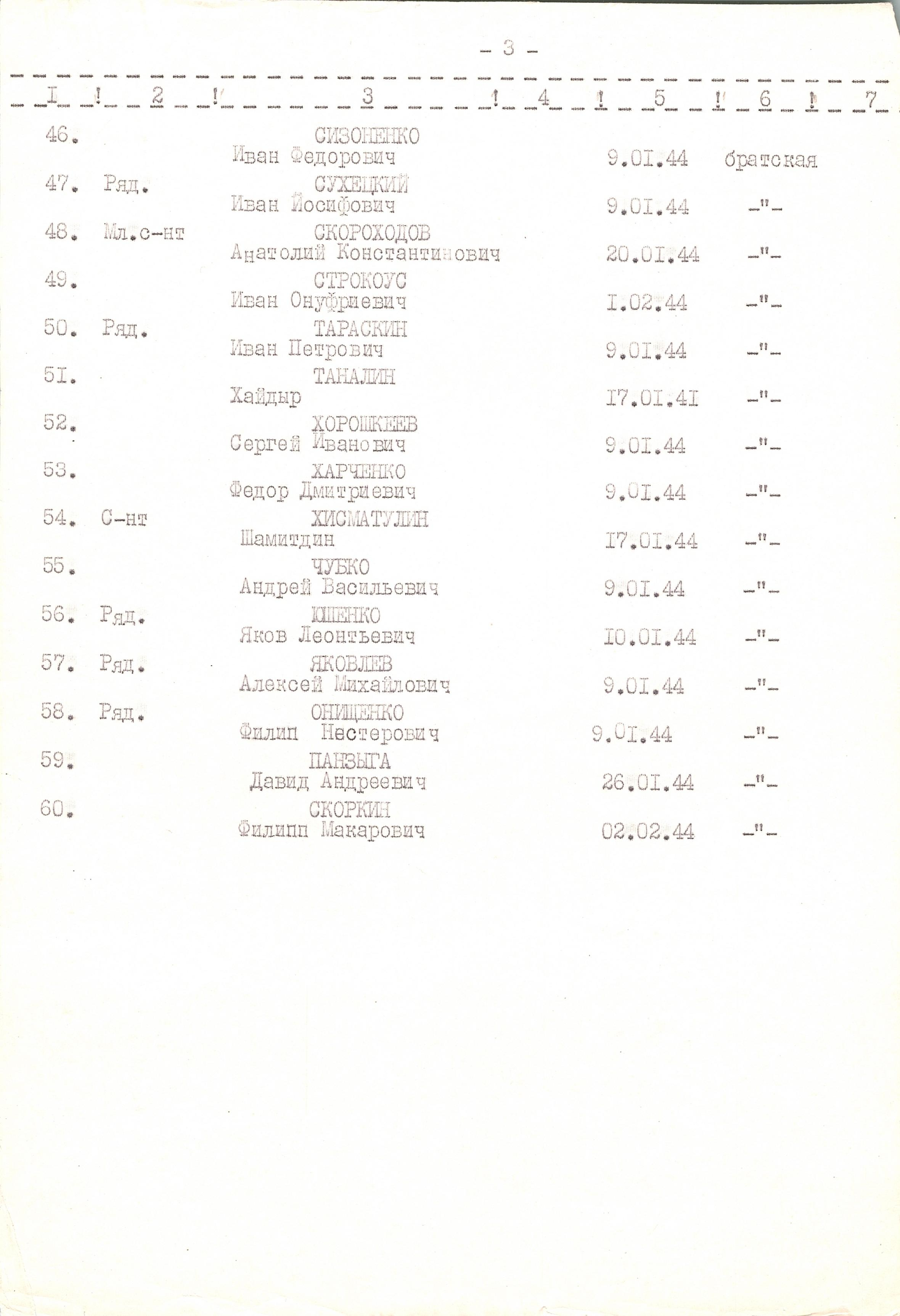 Братская могила на кладбище по ул. Советской в с. Шарки Ракитнянского района