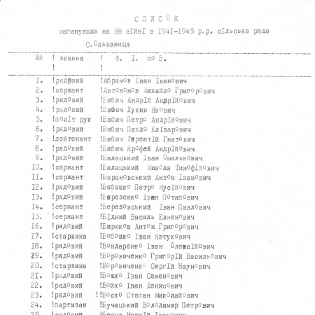 Список односельчан, погибших в 1941-1945 гг. в с. Ольшаница