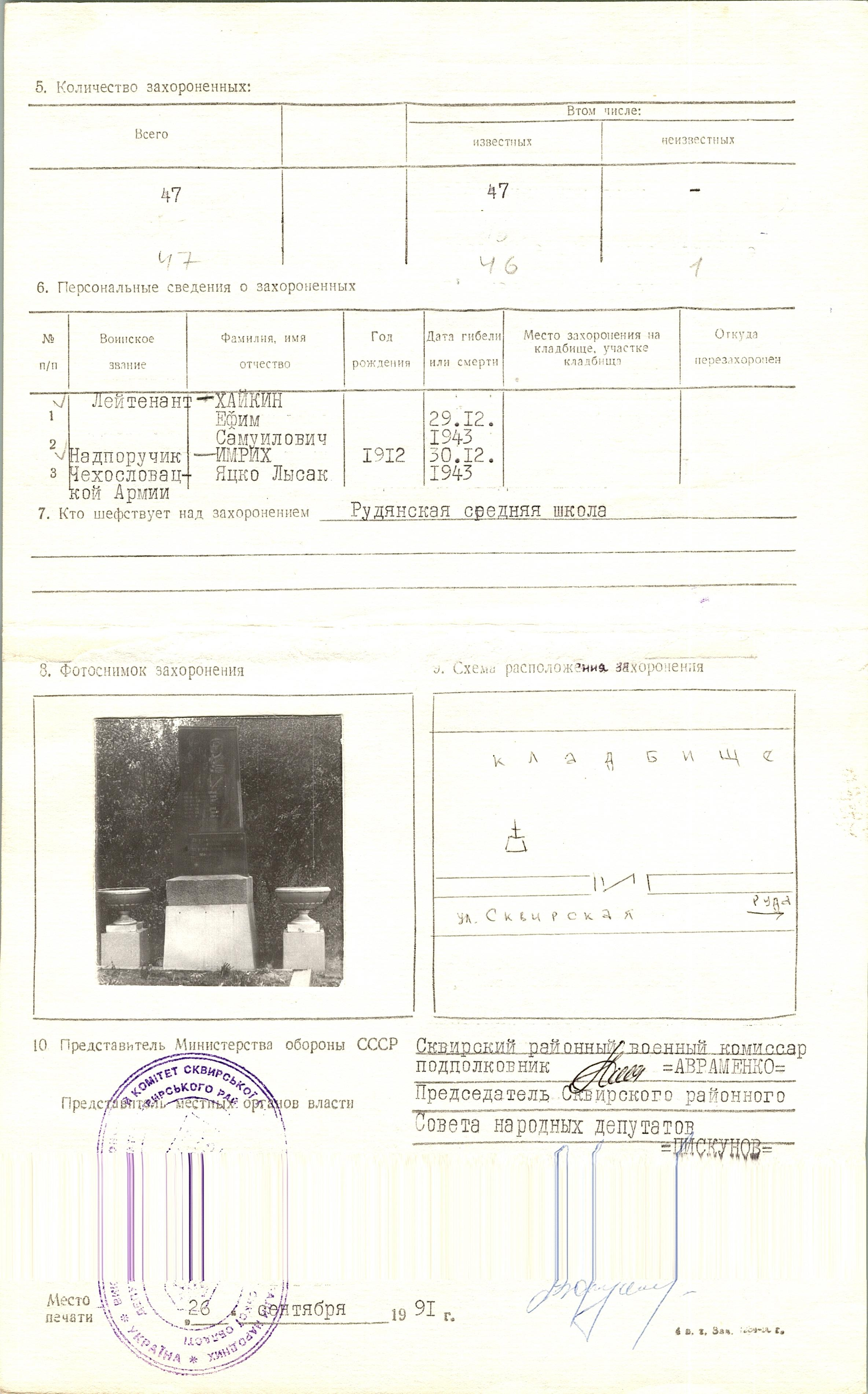 Братская могила в с. Руда Сквирского района