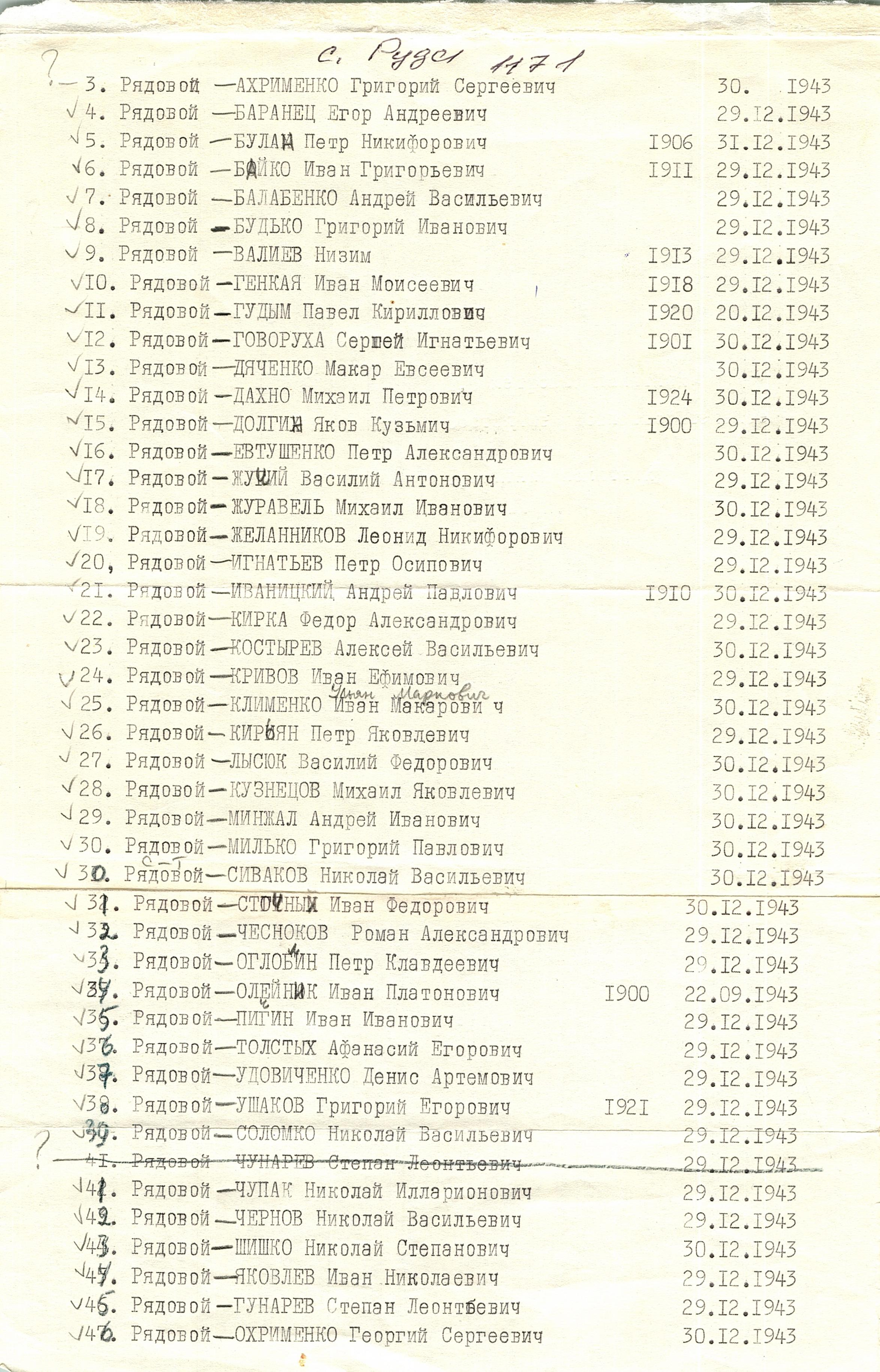 Братская могила в с. Руда Сквирского района