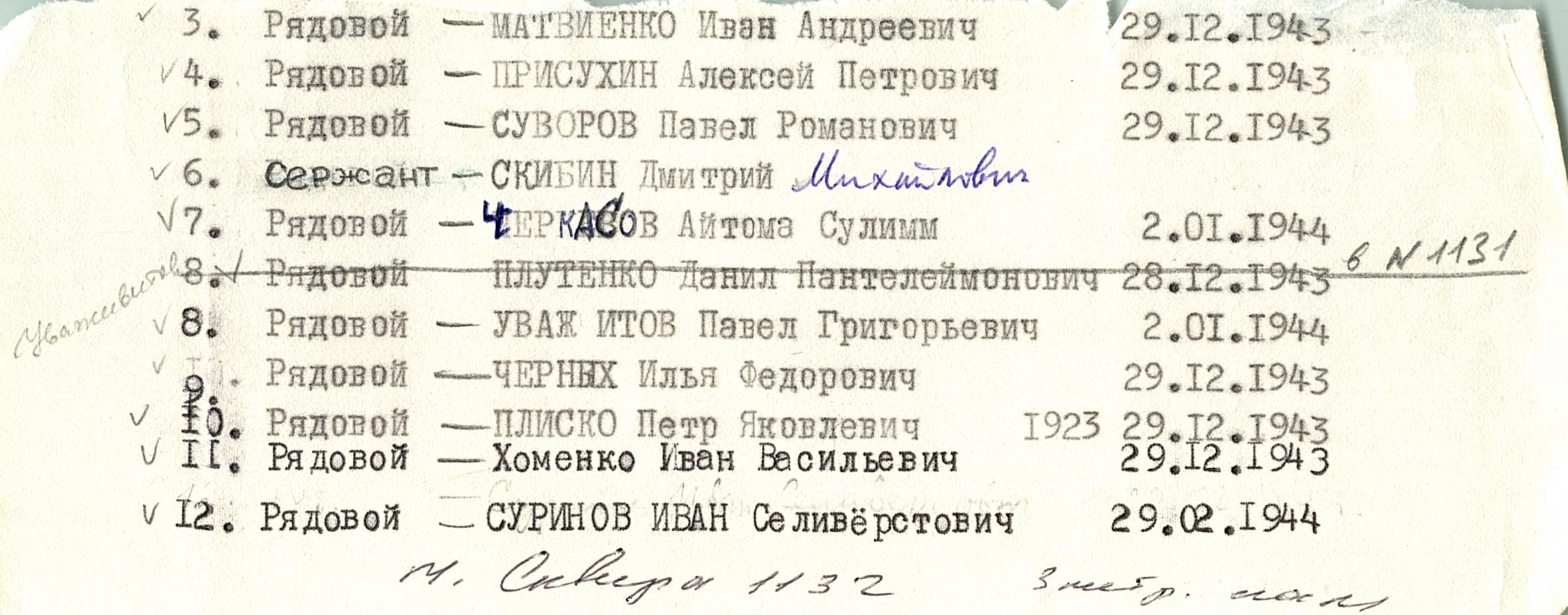 Братская могила на кладбище на ул. Железнодорожной в г. Сквира Сквирского района 