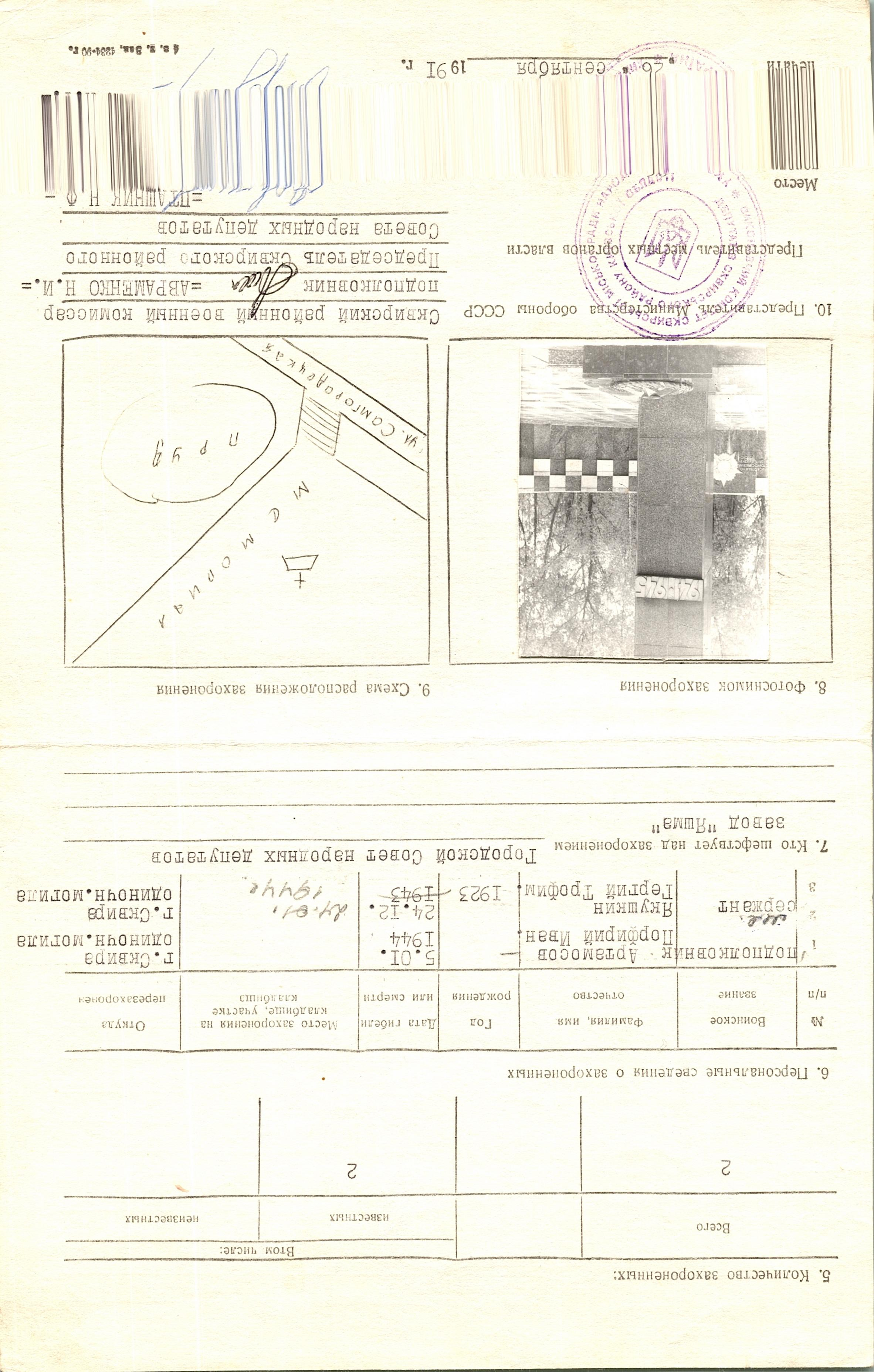 Братская могила у пруда в г. Сквира Сквирского района