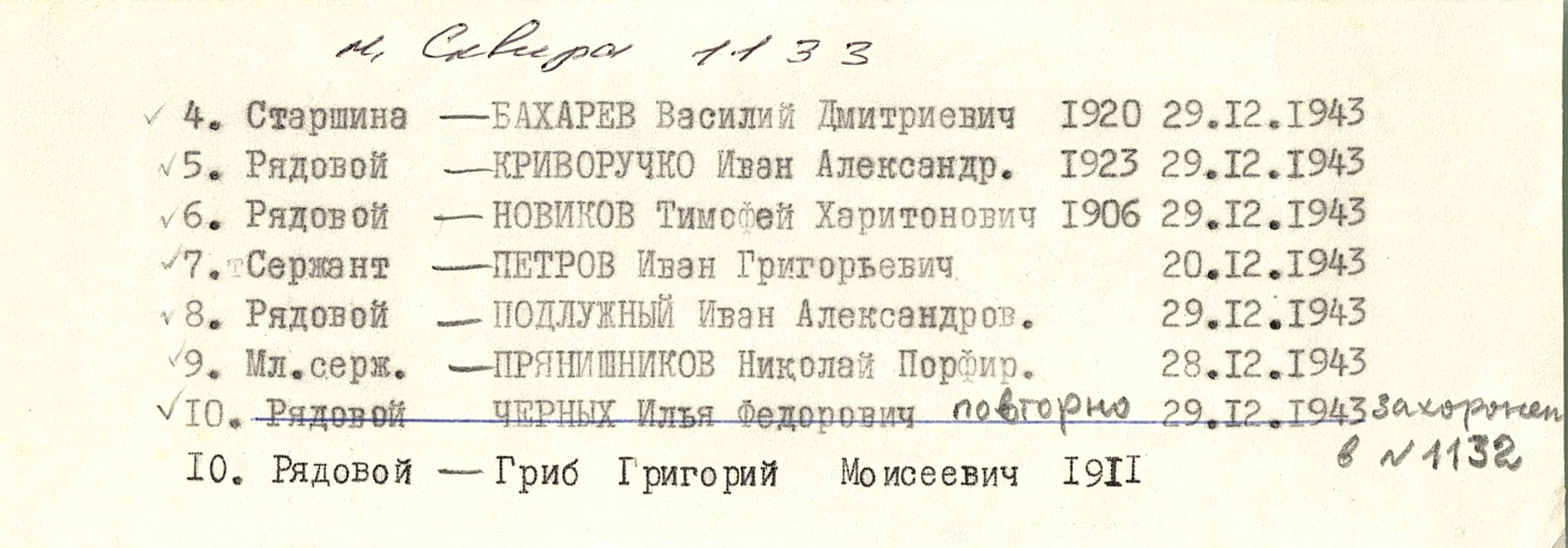Братская могила на кладбище в г. Сквира Сквирского района