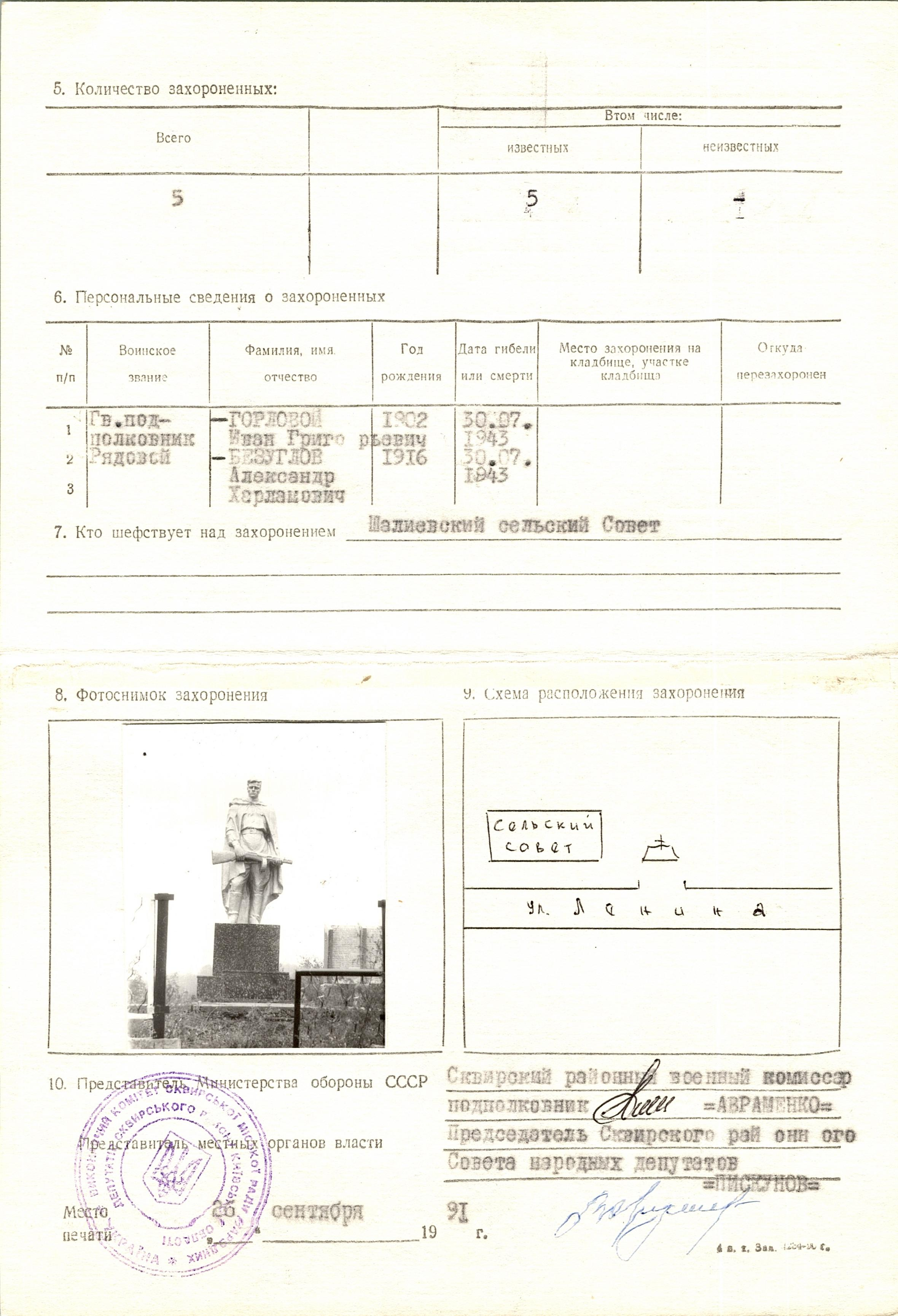 Братская могила в с. Терешки Сквирского района 