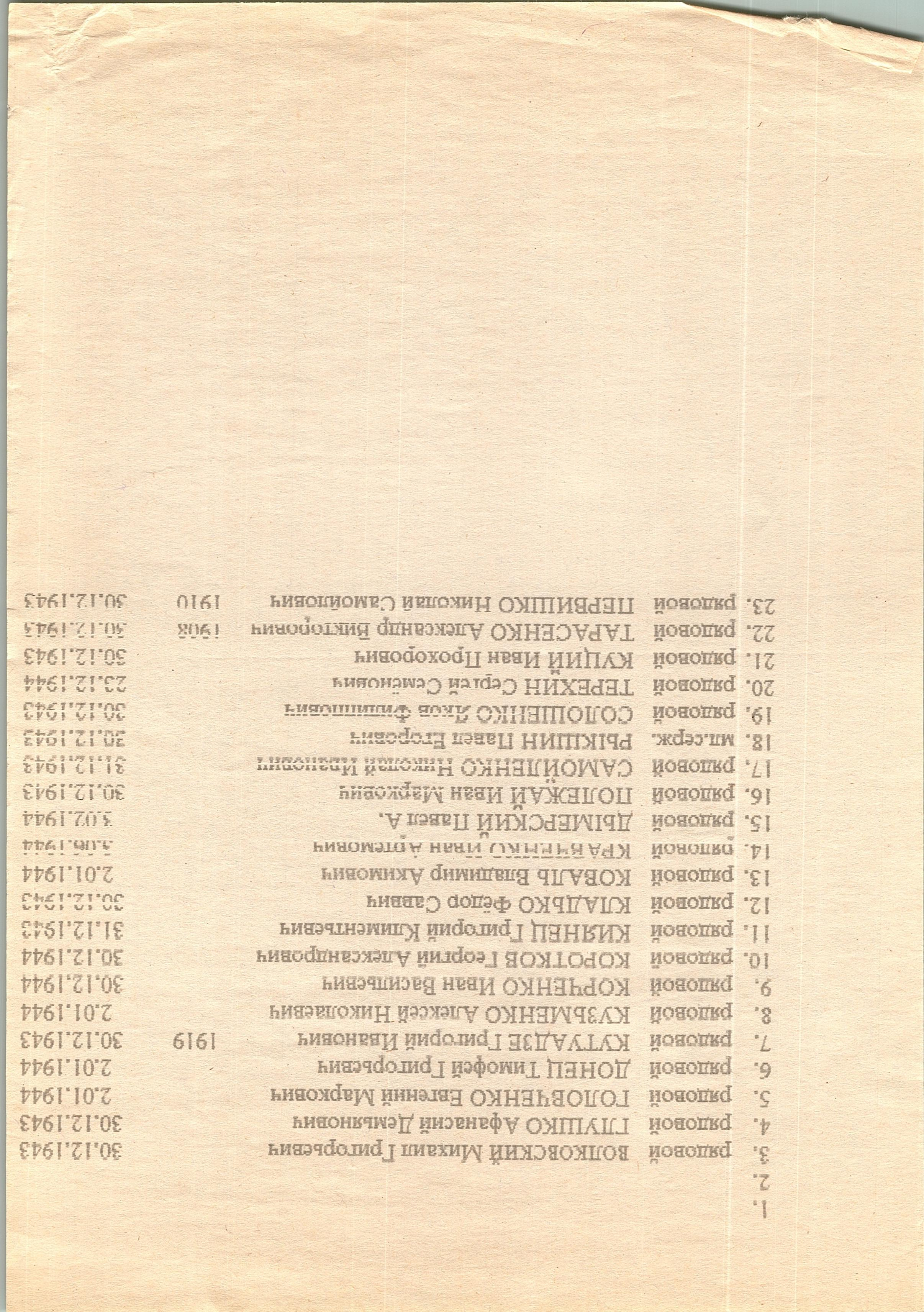 Братская могила на кладбище на ул. Городище в с. Шамраевка Сквирского района