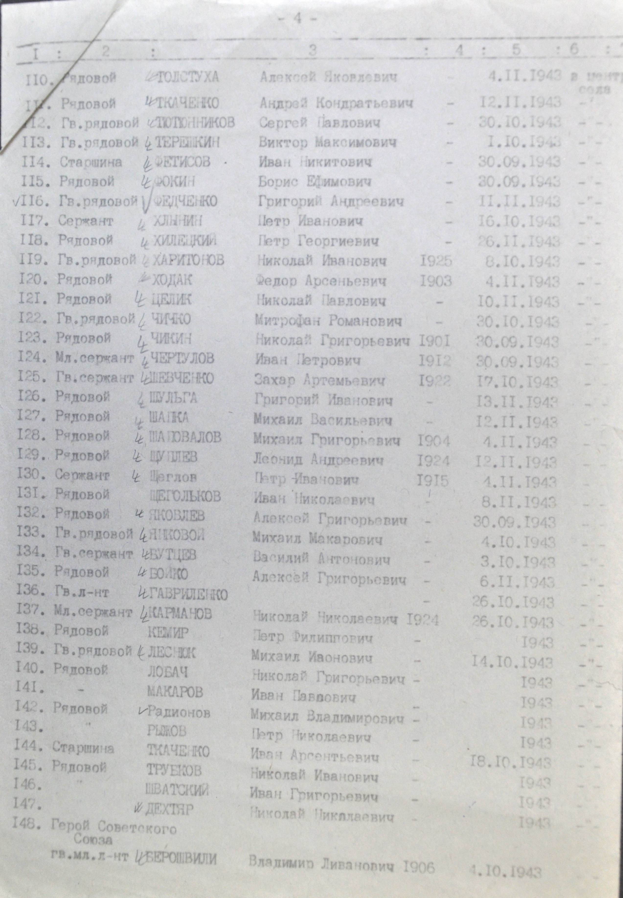 Братская могила в с. Опачичи Чернобыльского района 