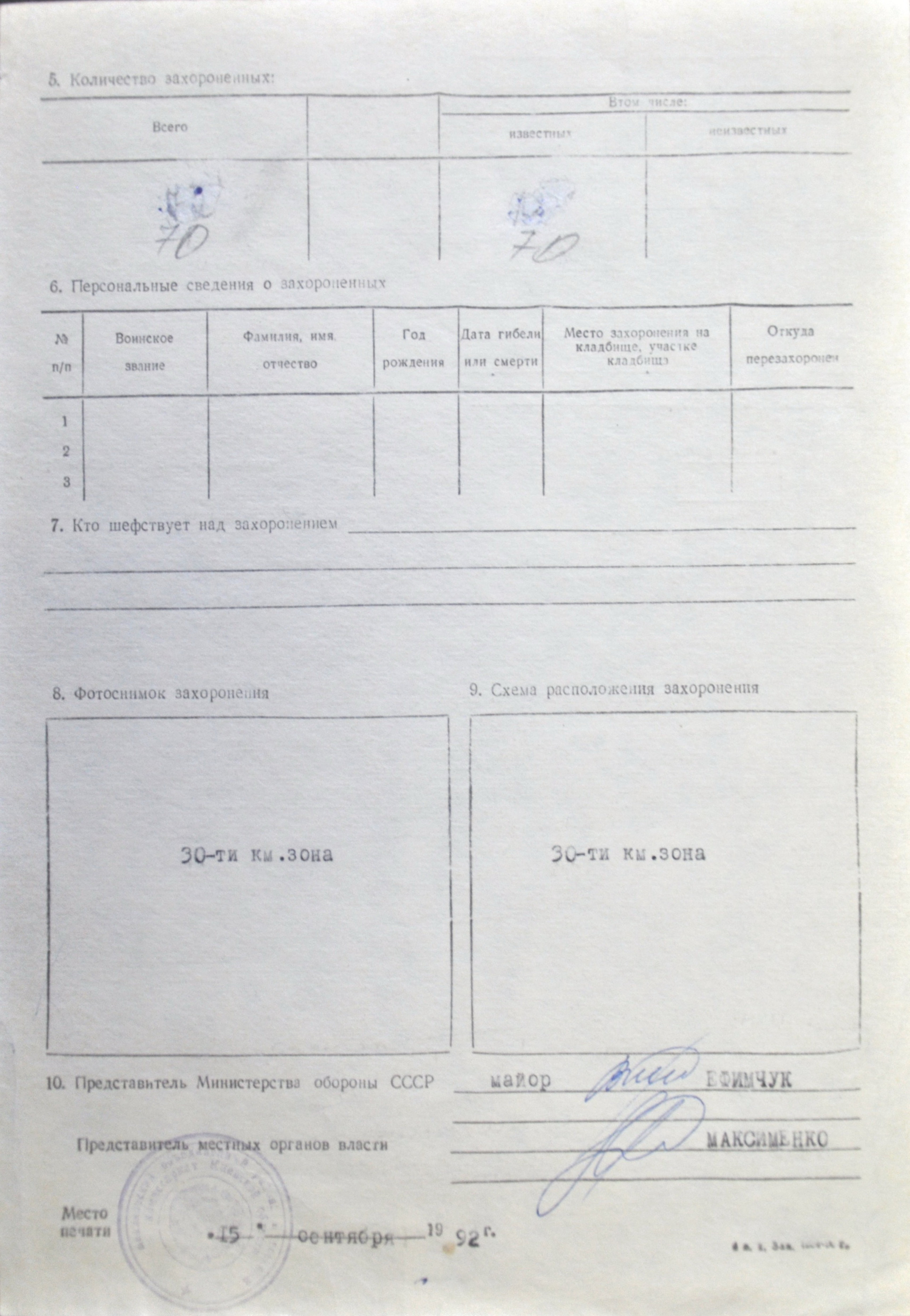 Братская могила в с. Оташев Чернобыльского района