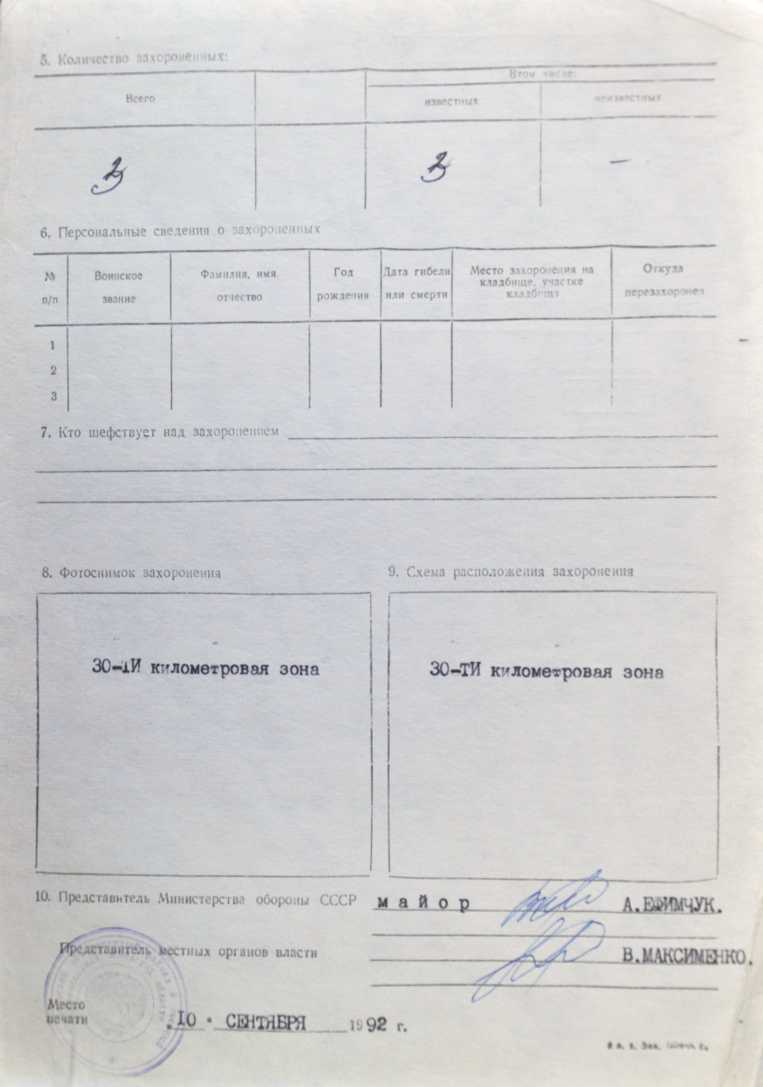 Братская могила в с. Рудьки Чернобыльского района