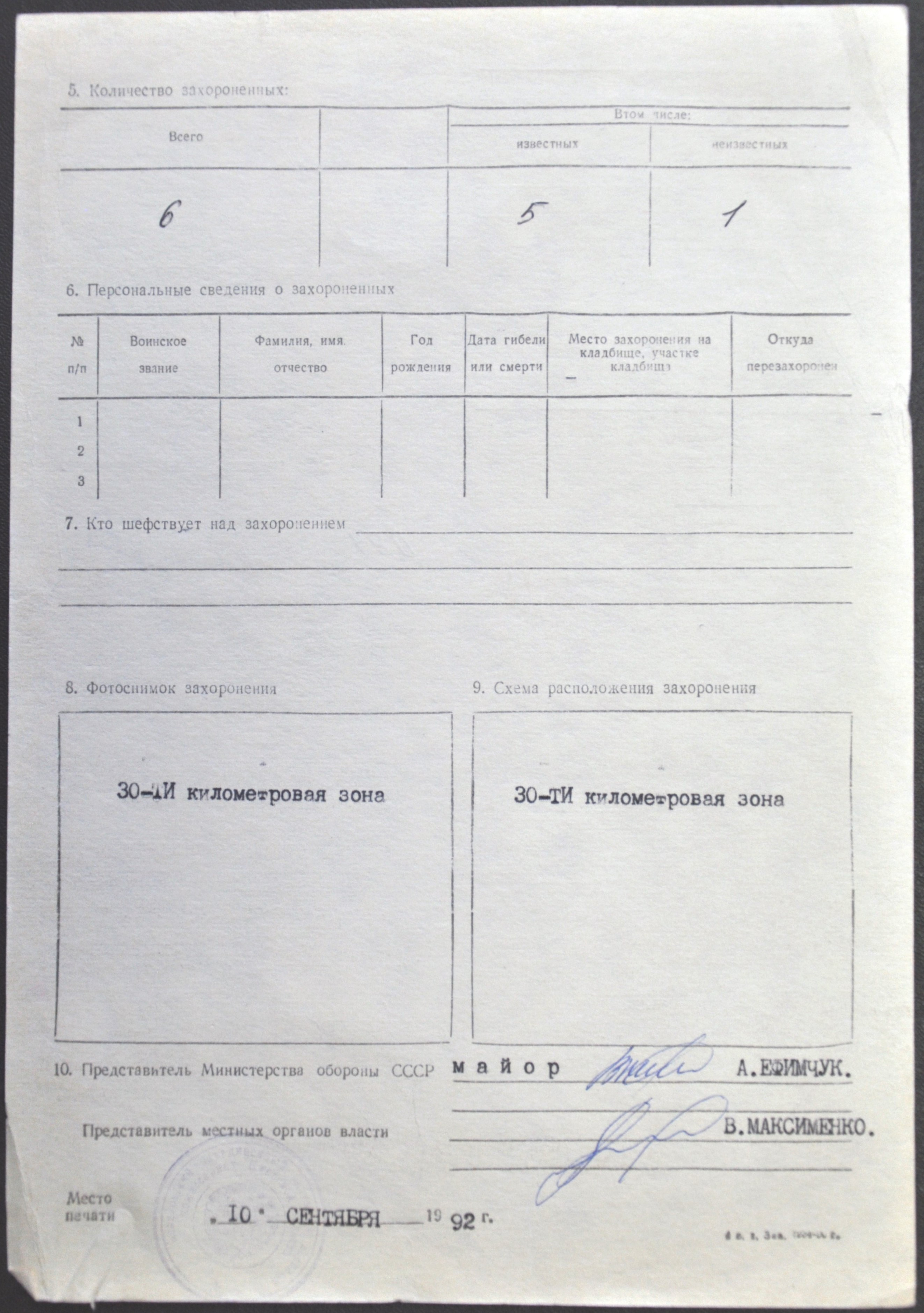 Братская могила в с. Рудня-Вересня Чернобыльского района