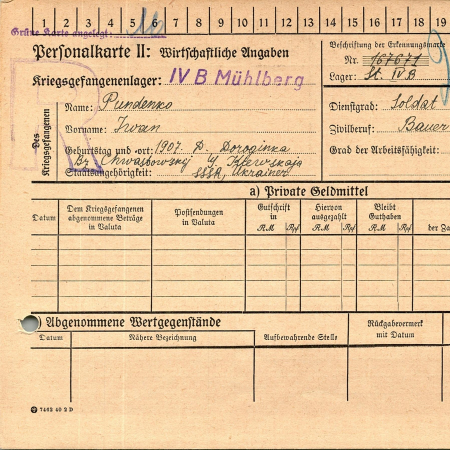 Пунденко Иван