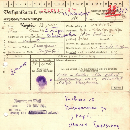 Коцюба Дмитрий Севастьянович