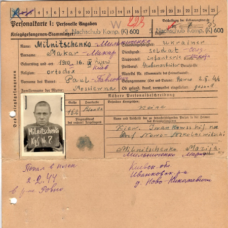 Мильниченко Макар Павлович