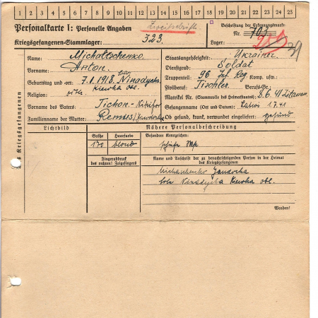 Михашенко Антон Тихонович