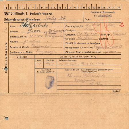 Хибученко Федор Иосифович