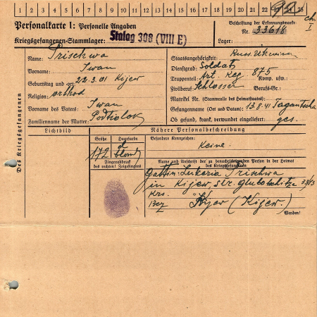 Пришва Иван Иванович