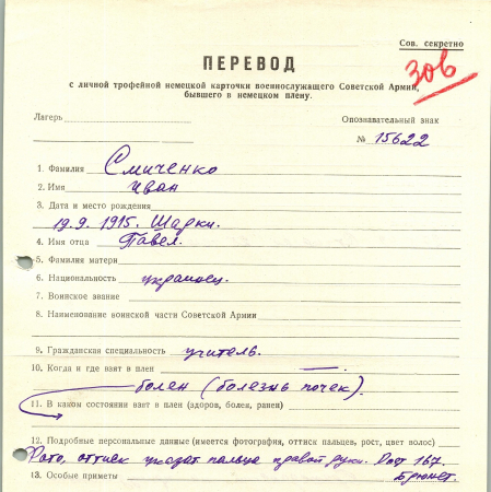 Смиченко Иван Павлович