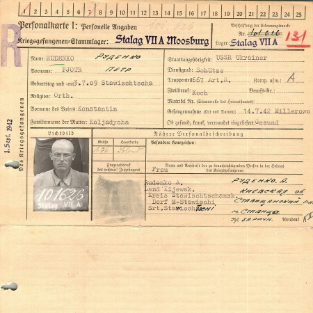 Руденко Петр Константинович