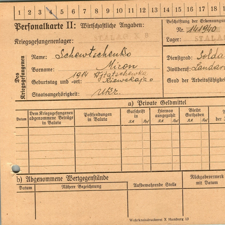 Шевченко Мирон