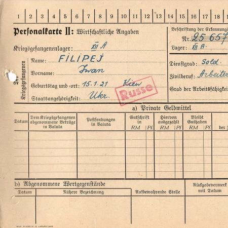 Филипей Иван