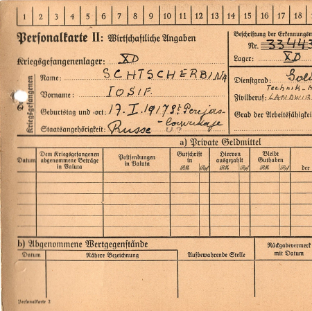 Щербина Иосиф