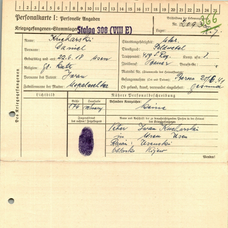 Кухарский Даниил Иванович