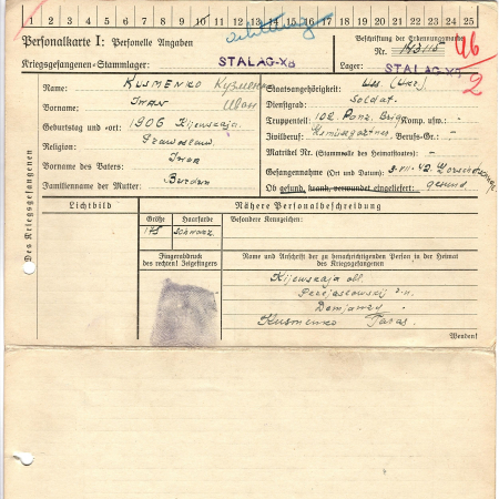 Кузьменко Иван Иванович