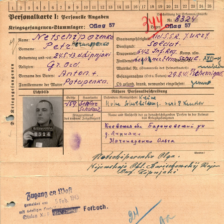 Нечипоренко Петр Антонович