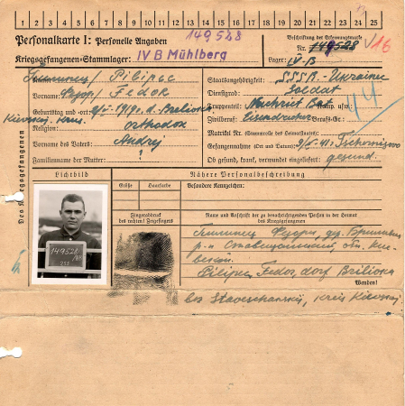 Пилипец Федор Андреевич