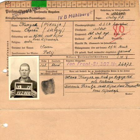 Пикуля Сергей Иванович