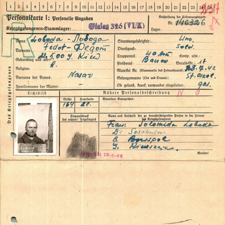 Лобода Федот Назарович