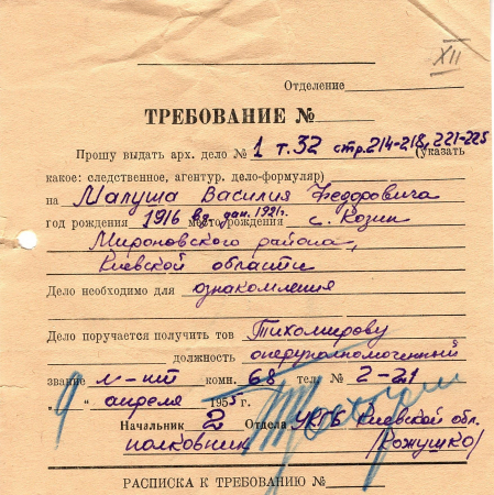 Малуша Василий Федорович