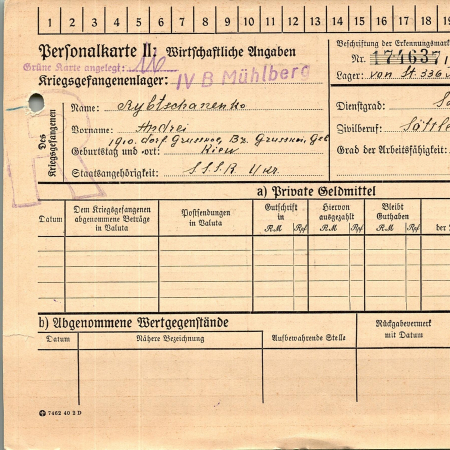 Рыбчаненко Андрей