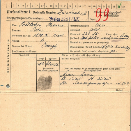 Теличко Петр Георгиевич