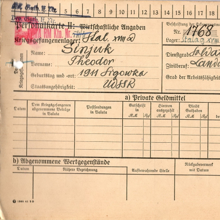 Синюк (Зинюк) Федор