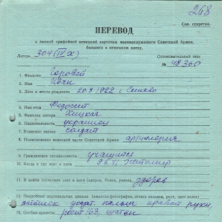 Горовей Иван Федосиевич