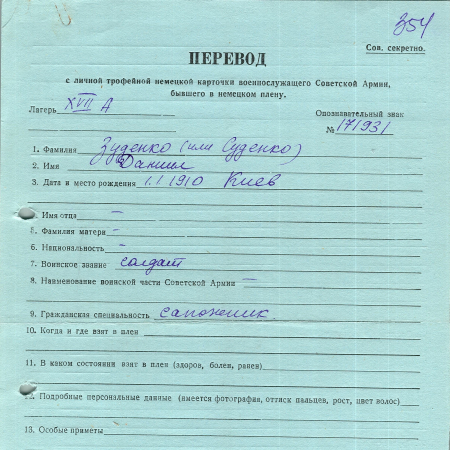 Зуденко (Суденко) Даниил