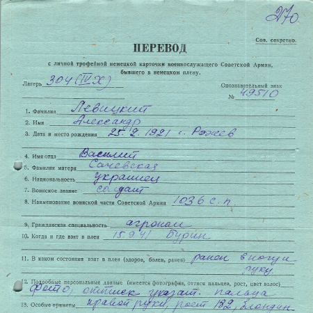 Левицкий Александр Васильевич