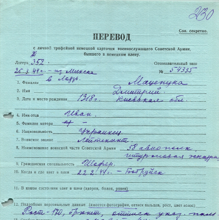 Мацепуна Дмитрий Иванович