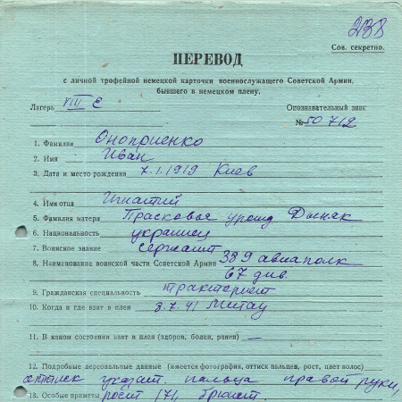 Оноприенко Иван Игнатьевич