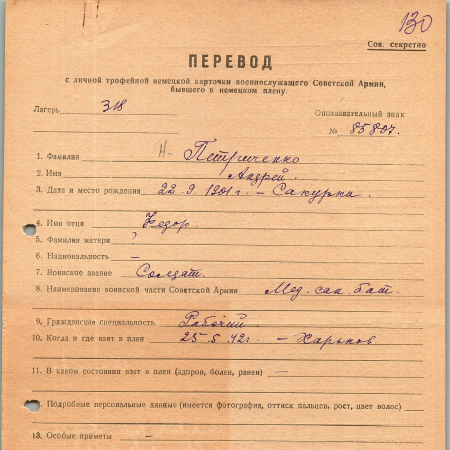 Петриченко Андрей Федорович