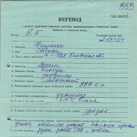 Фещенко Степан Архипович